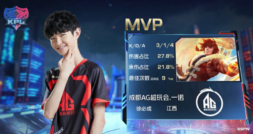 与策略脱节 与策略脱节